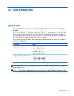 Preview for 89 page of HP Pavilion dm1-4200 User Manual