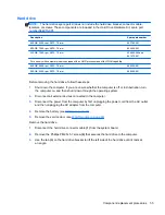 Предварительный просмотр 63 страницы HP Pavilion dm1 Maintenance And Service Manual