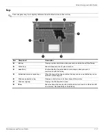 Preview for 17 page of HP PAVILION DM3 Maintenance And Service Manual