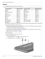 Preview for 52 page of HP PAVILION DM3 Maintenance And Service Manual