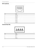 Preview for 110 page of HP PAVILION DM3 Maintenance And Service Manual