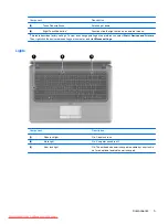 Preview for 13 page of HP PAVILION DM3 User Manual