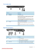 Preview for 15 page of HP PAVILION DM3 User Manual