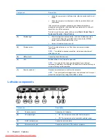 Preview for 16 page of HP PAVILION DM3 User Manual