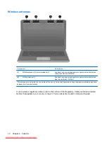 Preview for 20 page of HP PAVILION DM3 User Manual