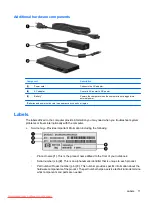 Preview for 21 page of HP PAVILION DM3 User Manual