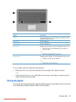 Preview for 39 page of HP PAVILION DM3 User Manual