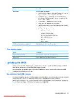 Preview for 83 page of HP PAVILION DM3 User Manual