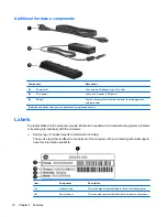 Предварительный просмотр 20 страницы HP Pavilion DM4-1060 User Manual