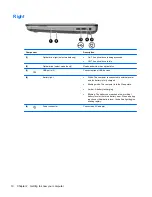 Preview for 18 page of HP Pavilion dm4-2100 Getting Started Manual