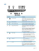 Preview for 19 page of HP Pavilion dm4-2100 Getting Started Manual