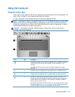 Preview for 31 page of HP Pavilion dm4-2100 Getting Started Manual