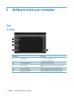 Предварительный просмотр 14 страницы HP Pavilion dm4-3000 User Manual