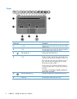 Preview for 18 page of HP Pavilion dm4-3000 User Manual