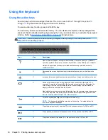 Предварительный просмотр 40 страницы HP Pavilion dm4-3000 User Manual