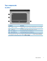 Preview for 17 page of HP Pavilion dm4 Maintenance And Service Manual