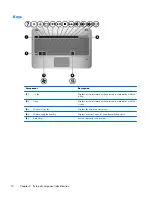 Preview for 20 page of HP Pavilion dm4 Maintenance And Service Manual