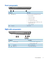 Preview for 21 page of HP Pavilion dm4 Maintenance And Service Manual