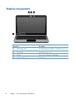 Preview for 24 page of HP Pavilion dm4 Maintenance And Service Manual