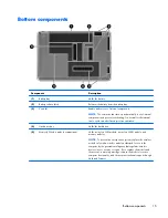 Preview for 25 page of HP Pavilion dm4 Maintenance And Service Manual