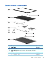 Preview for 37 page of HP Pavilion dm4 Maintenance And Service Manual