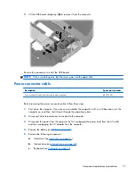 Preview for 87 page of HP Pavilion dm4 Maintenance And Service Manual