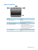 Предварительный просмотр 21 страницы HP Pavilion DV2210 User Manual