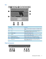 Предварительный просмотр 15 страницы HP Pavilion dv3-2200 - Entertainment Notebook PC User Manual