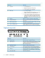 Предварительный просмотр 16 страницы HP Pavilion dv3-2200 - Entertainment Notebook PC User Manual