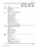 Предварительный просмотр 11 страницы HP Pavilion dv3-2300 - Entertainment Notebook PC Maintenance And Service Manual