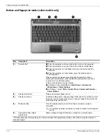 Предварительный просмотр 16 страницы HP Pavilion dv3-2300 - Entertainment Notebook PC Maintenance And Service Manual