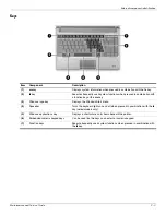 Предварительный просмотр 17 страницы HP Pavilion dv3-2300 - Entertainment Notebook PC Maintenance And Service Manual