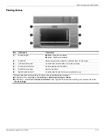 Предварительный просмотр 19 страницы HP Pavilion dv3-2300 - Entertainment Notebook PC Maintenance And Service Manual