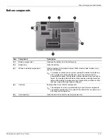 Предварительный просмотр 23 страницы HP Pavilion dv3-2300 - Entertainment Notebook PC Maintenance And Service Manual