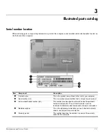 Предварительный просмотр 25 страницы HP Pavilion dv3-2300 - Entertainment Notebook PC Maintenance And Service Manual