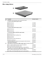 Предварительный просмотр 44 страницы HP Pavilion dv3-2300 - Entertainment Notebook PC Maintenance And Service Manual