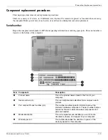 Предварительный просмотр 67 страницы HP Pavilion dv3-2300 - Entertainment Notebook PC Maintenance And Service Manual