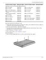 Предварительный просмотр 89 страницы HP Pavilion dv3-2300 - Entertainment Notebook PC Maintenance And Service Manual