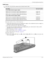 Предварительный просмотр 91 страницы HP Pavilion dv3-2300 - Entertainment Notebook PC Maintenance And Service Manual