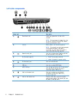 Preview for 16 page of HP Pavilion dv3-4100 - Entertainment Notebook PC User Manual