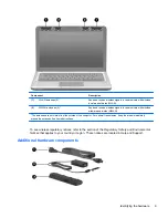 Preview for 19 page of HP Pavilion dv3-4100 - Entertainment Notebook PC User Manual