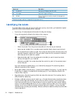 Preview for 20 page of HP Pavilion dv3-4100 - Entertainment Notebook PC User Manual