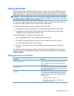 Preview for 97 page of HP Pavilion dv3-4100 - Entertainment Notebook PC User Manual