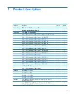 Preview for 9 page of HP Pavilion dv3000 - Entertainment Notebook PC Maintenance And Service Manual