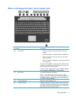 Предварительный просмотр 17 страницы HP Pavilion dv3000 - Entertainment Notebook PC Maintenance And Service Manual