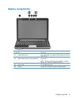 Предварительный просмотр 23 страницы HP Pavilion dv3000 - Entertainment Notebook PC Maintenance And Service Manual