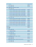 Preview for 29 page of HP Pavilion dv3000 - Entertainment Notebook PC Maintenance And Service Manual