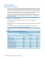 Preview for 46 page of HP Pavilion dv3000 - Entertainment Notebook PC Maintenance And Service Manual