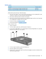 Предварительный просмотр 65 страницы HP Pavilion dv3000 - Entertainment Notebook PC Maintenance And Service Manual