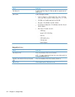 Preview for 98 page of HP Pavilion dv3000 - Entertainment Notebook PC Maintenance And Service Manual